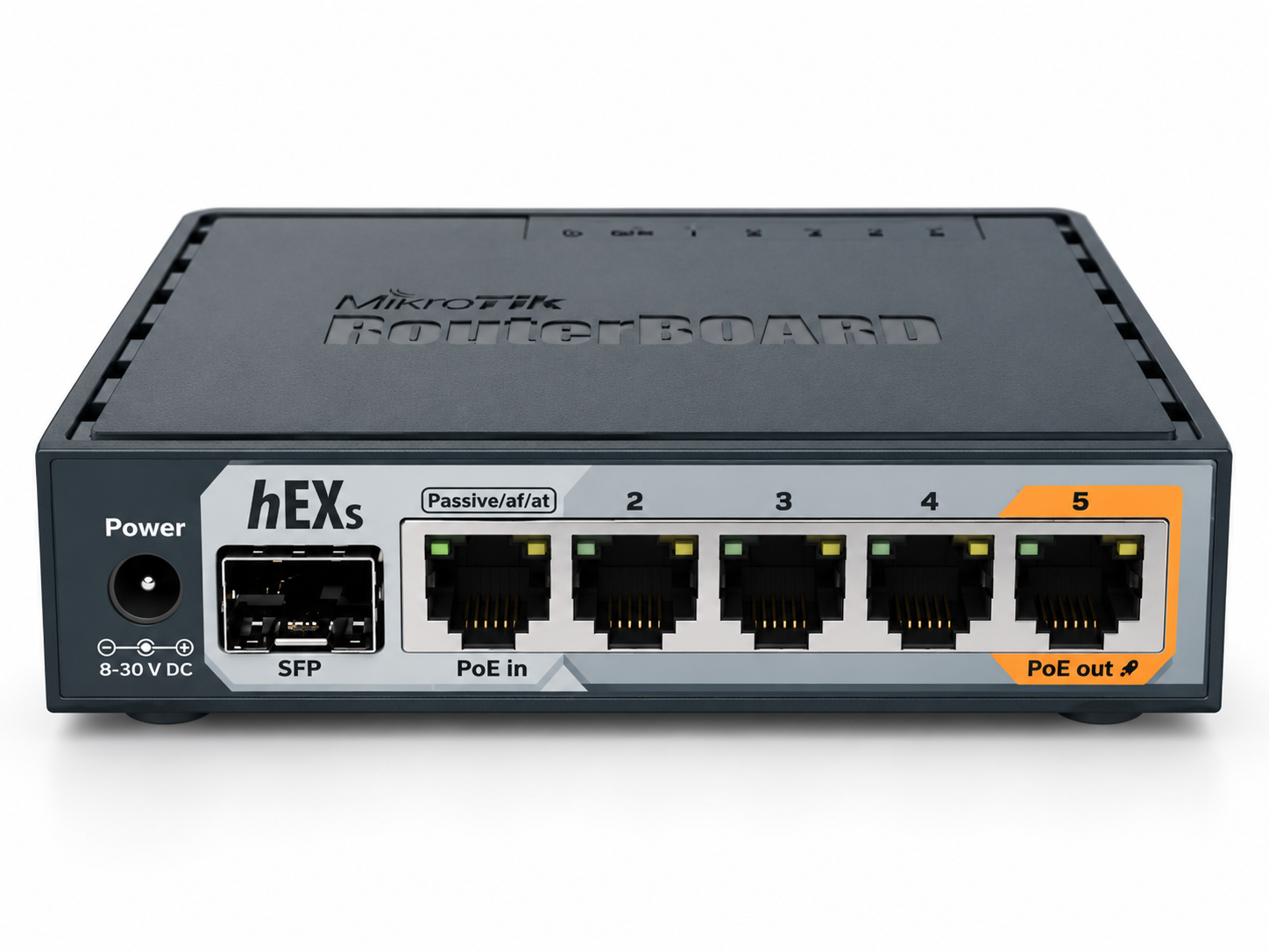 MikroTik