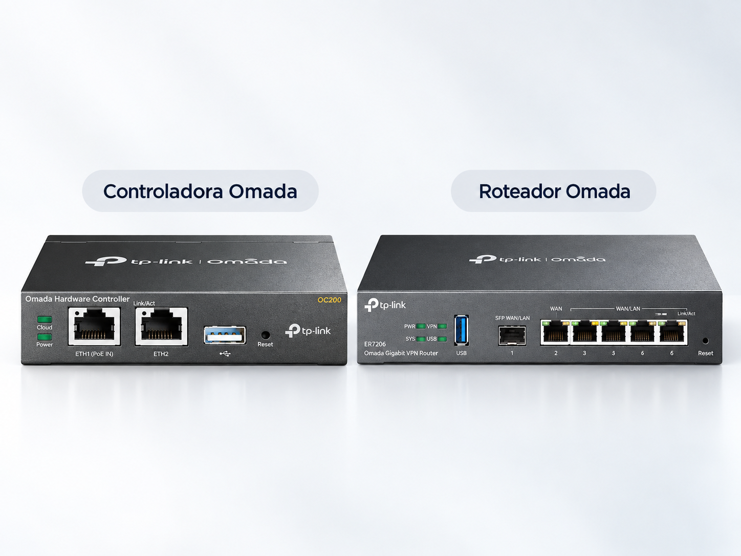 TP-Link Omada